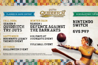 Harry Potter: Quidditch Champions Post-Launch Roadmap Includes Hogwarts Legacy-Themed Event