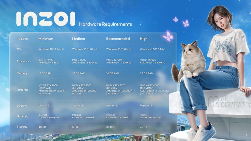 inZOI PC Hardware Requirements Revealed