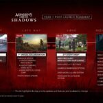 Assassin’s Creed Shadows Year 1 Roadmap Reveals New Quests, Difficulty Options, and New Game Plus