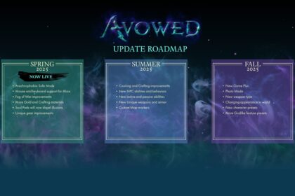 Avowed to Receive New Game Plus, Photo Mode, and New Weapons This Year