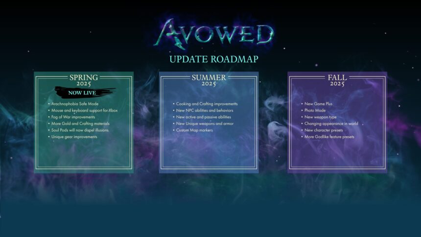 Avowed to Receive New Game Plus, Photo Mode, and New Weapons This Year